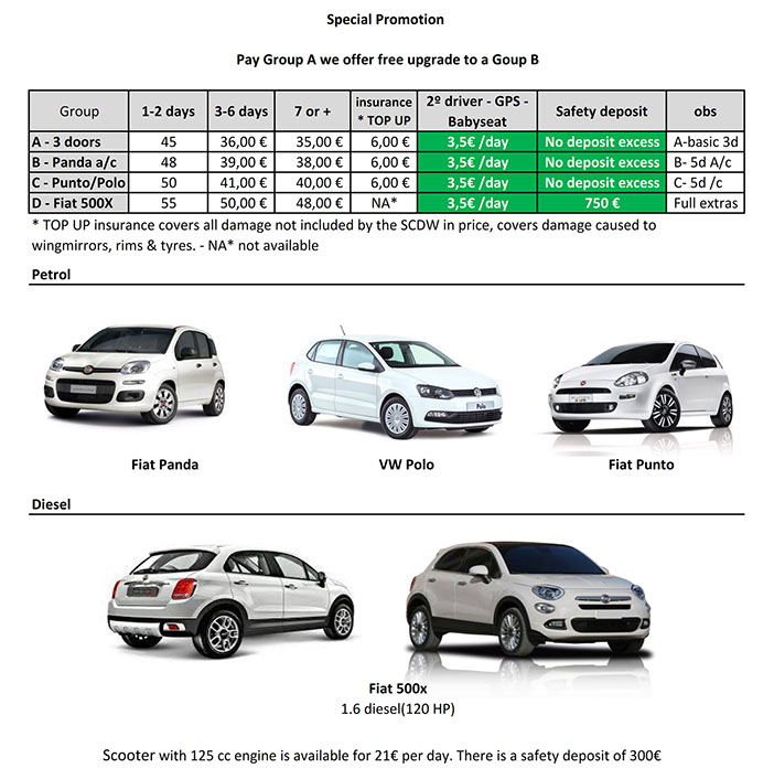 MADEIRA ISLAND CAR RENTALS HIRE